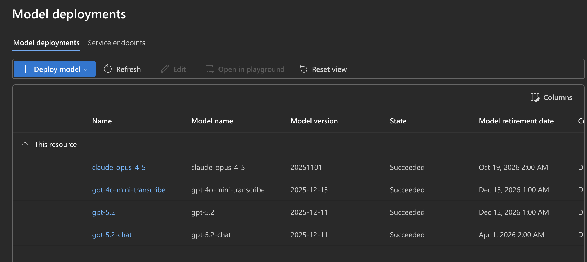 List of model deployments