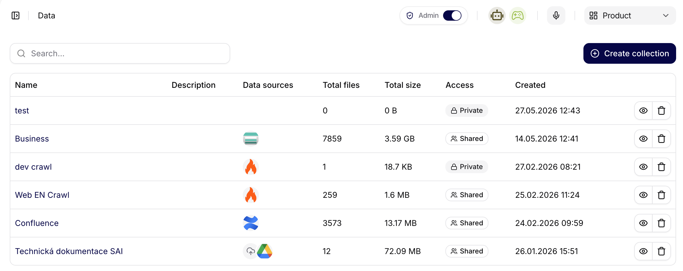 Overview of Data Collections