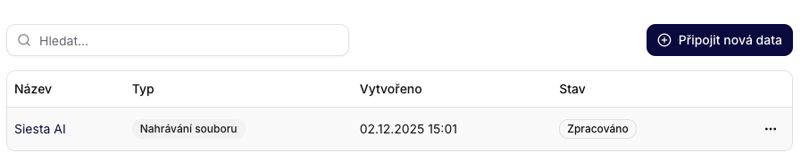 Overview of Data Sources