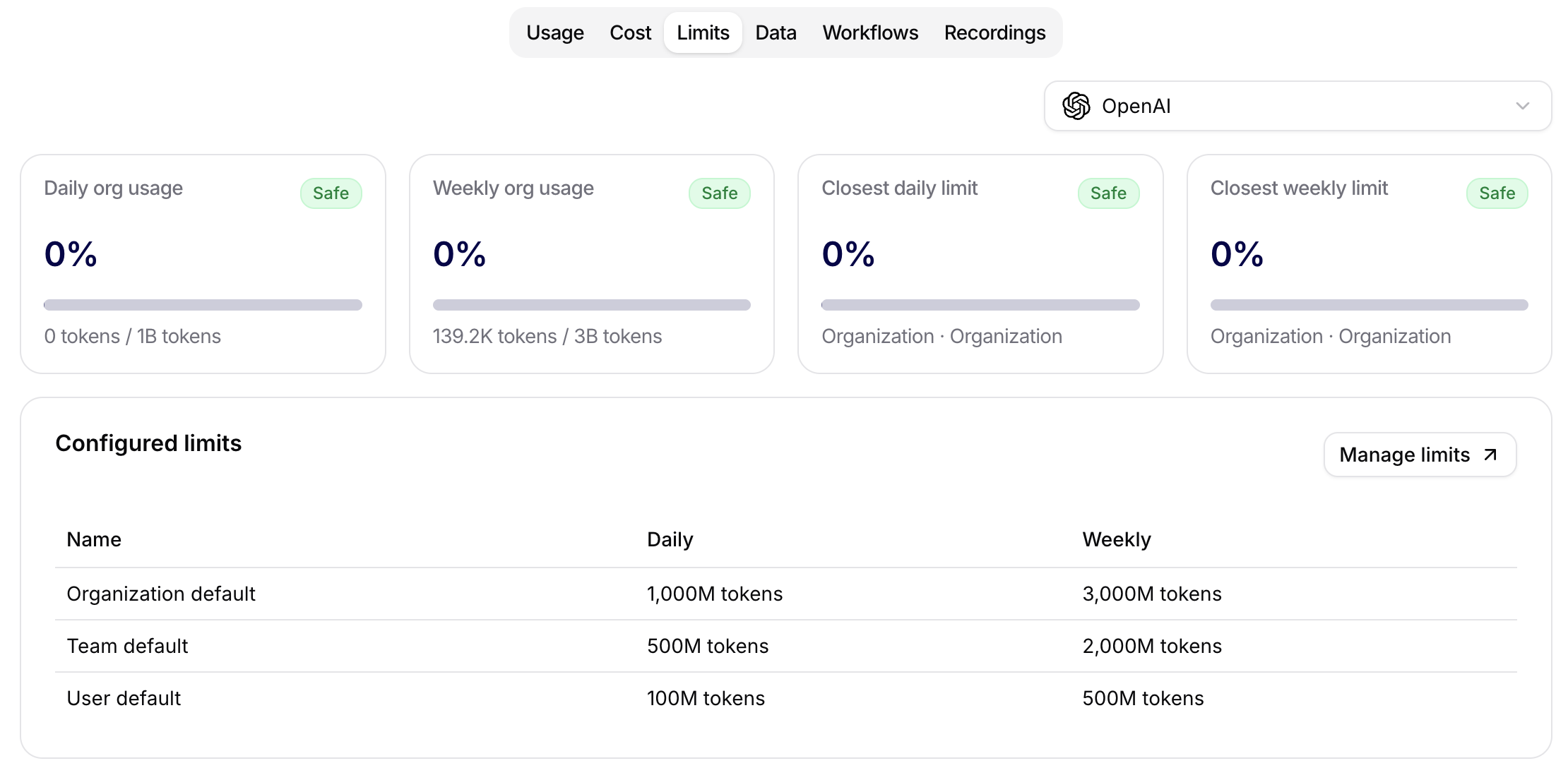 Analytics limits overview