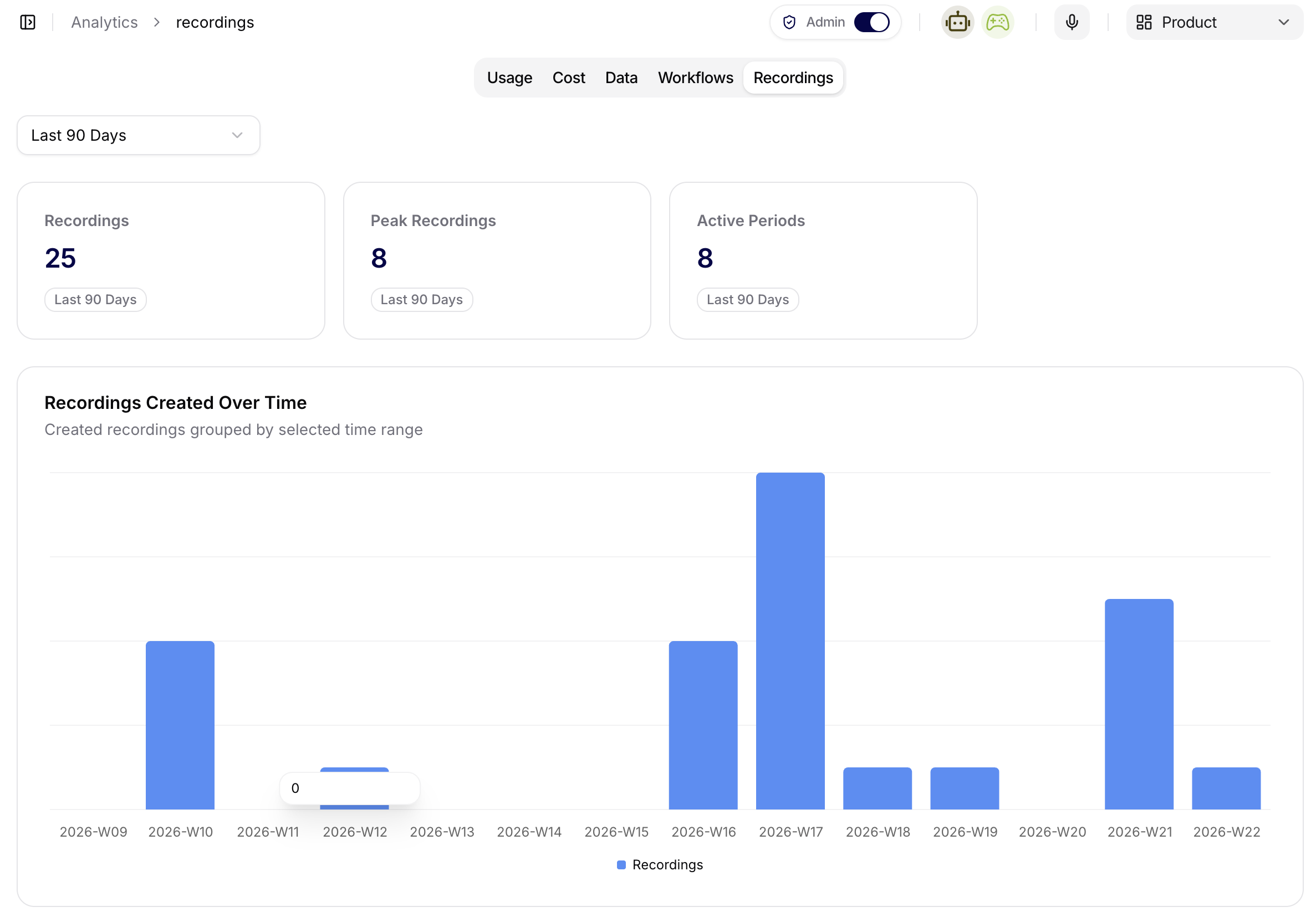 Recording analytics