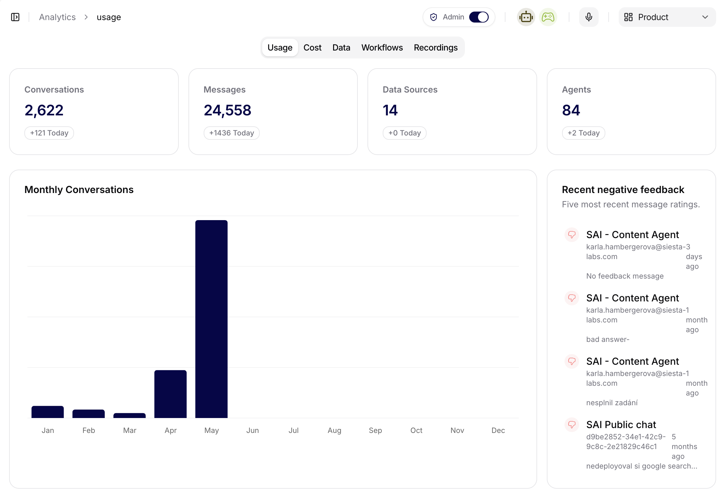 Usage analytics