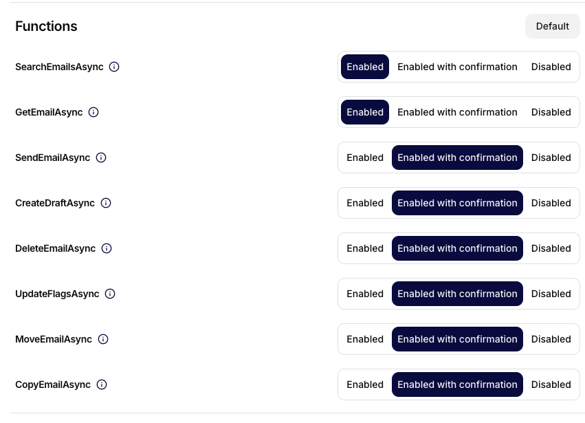 Configuration des scopes pour les fonctions du connecteur Email