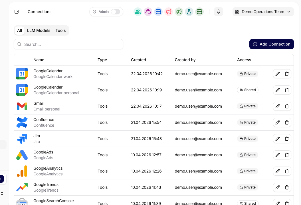 Connections page with provider names, access levels, and connection types