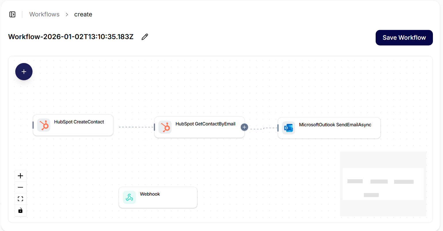 Workflow canvas with connected nodes representing a repeatable process